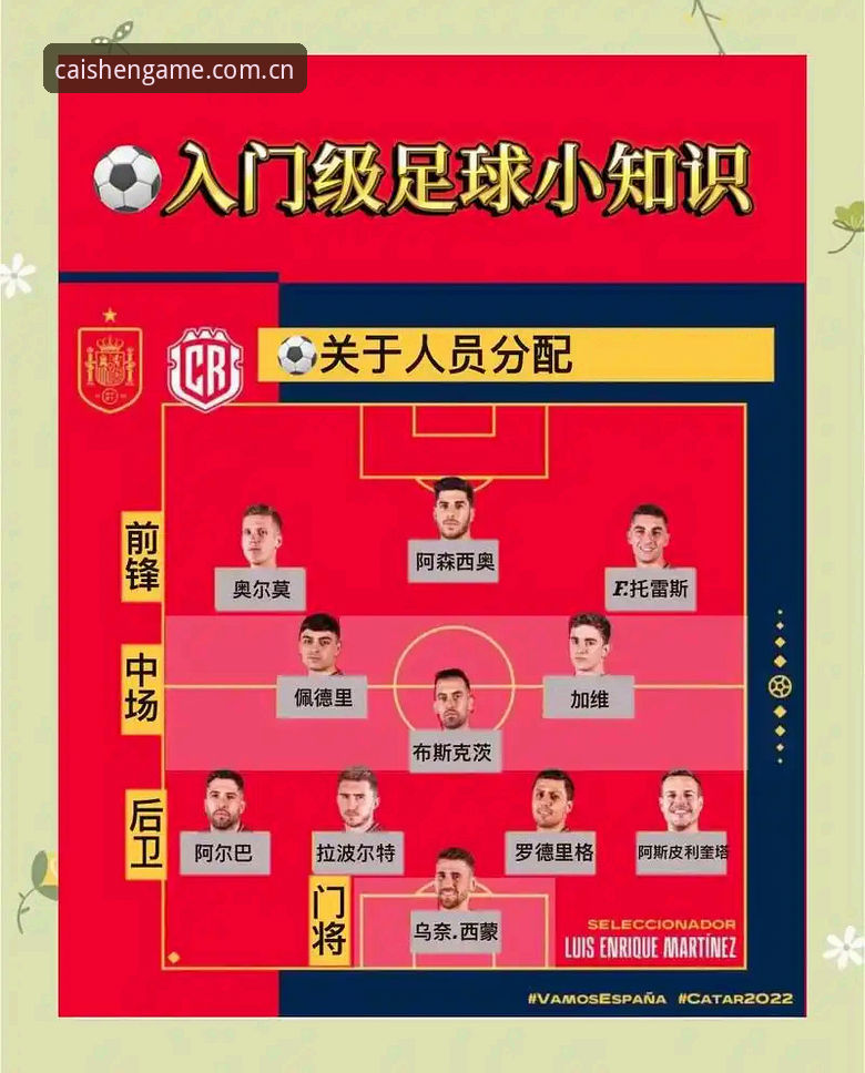 世界杯J组德甲含量拉满，懂球老炮教你三招看懂门道