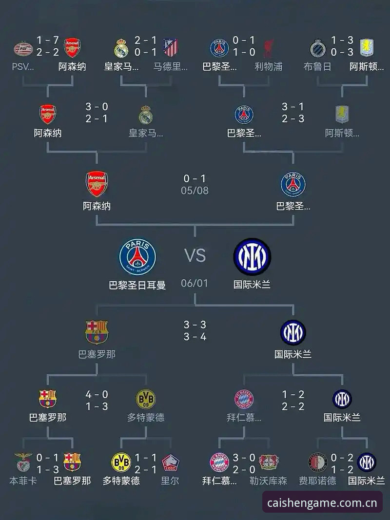法国队赛后调整思路详解，财神到游戏带你读懂德尚的变阵逻辑